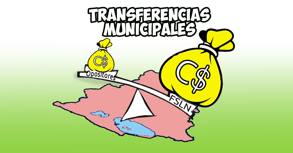Las transferencias municipales son usadas por a dictadura Ortega-Murillo como premio y castigo