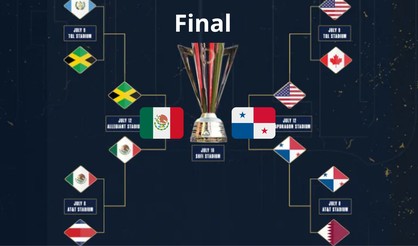 Panamá y México, quién probará la dulce victoria de la Copa Oro