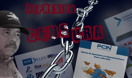 La libertad de prensa está censurada en Nicaragua